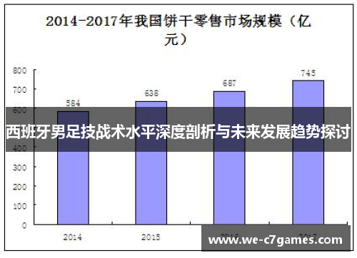 西班牙男足技战术水平深度剖析与未来发展趋势探讨 西班牙男足技战术水平深度剖析与未来发展趋势探讨