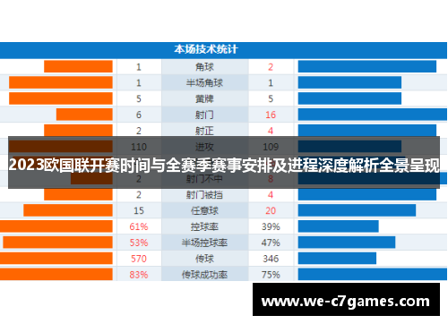 2023欧国联开赛时间与全赛季赛事安排及进程深度解析全景呈现