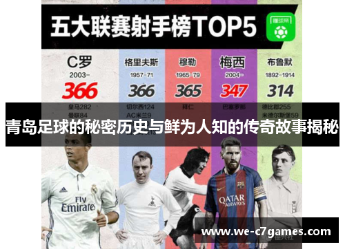 青岛足球的秘密历史与鲜为人知的传奇故事揭秘 青岛足球的秘密历史与鲜为人知的传奇故事揭秘