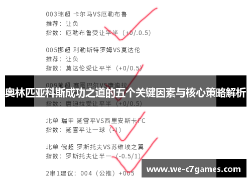 奥林匹亚科斯成功之道的五个关键因素与核心策略解析
