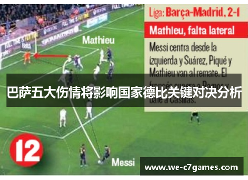 巴萨五大伤情将影响国家德比关键对决分析 巴萨五大伤情将影响国家德比关键对决分析