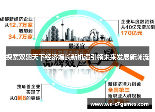 探索双羽天下经济增长新机遇引领未来发展新潮流 探索双羽天下经济增长新机遇引领未来发展新潮流