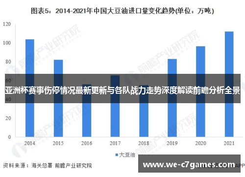 亚洲杯赛事伤停情况最新更新与各队战力走势深度解读前瞻分析全景