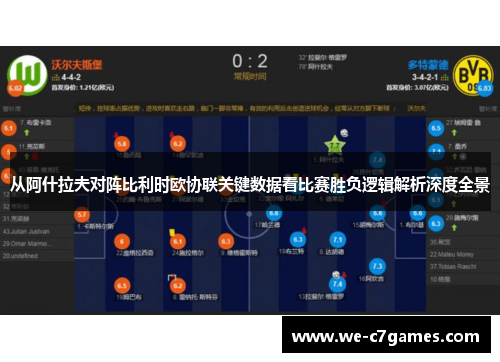 从阿什拉夫对阵比利时欧协联关键数据看比赛胜负逻辑解析深度全景 从阿什拉夫对阵比利时欧协联关键数据看比赛胜负逻辑解析深度全景