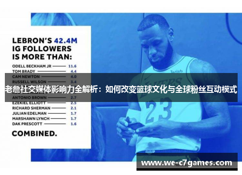 老詹社交媒体影响力全解析:如何改变篮球文化与全球粉丝互动模式 老詹社交媒体影响力全解析:如何改变篮球文化与全球粉丝互动模式